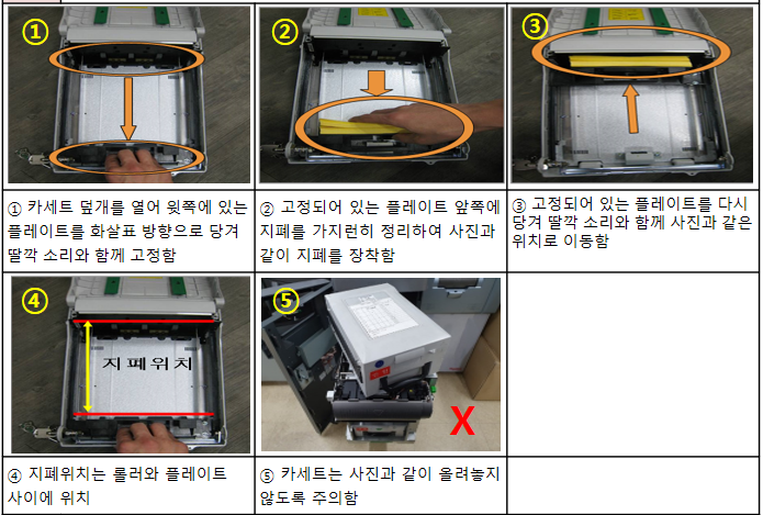 시재(현금) 장착 및 주의사항