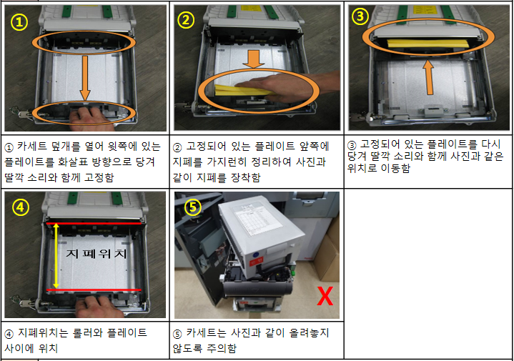 시재(현금) 장착 및 주의사항